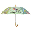Umbrella birds