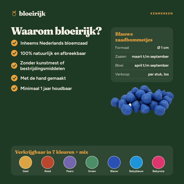 Kenmerken van blauwe zaadbommetjes