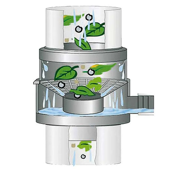 Vulautomaat afsluiter-bladvang