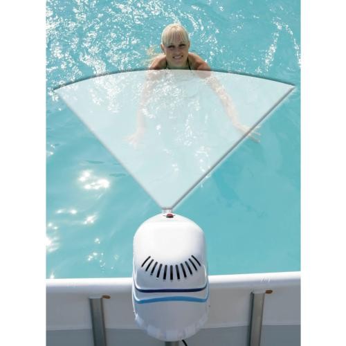 Aquajet 50 Jetstream Tegenstroompomp – Zwemstroom voor uw Zwembad | Interline