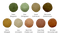 Blossombs - kraft zak Green