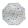 Umbrella cat breeds