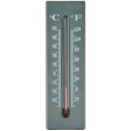 Sleutelverstopthermometer